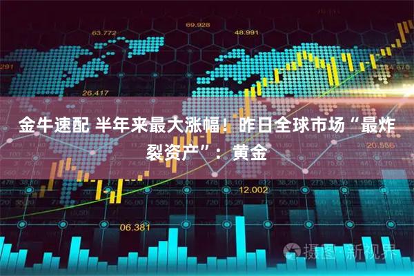 金牛速配 半年来最大涨幅！昨日全球市场“最炸裂资产”：黄金